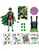 DC Multiverse - Robin (Dick Grayson) (Jokerized) (Gold Label)
