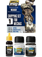 Chipping Set for Painting Mechas 7429